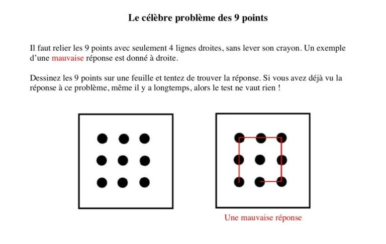 es autorisations de votre vie